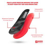 Work Advance Insole